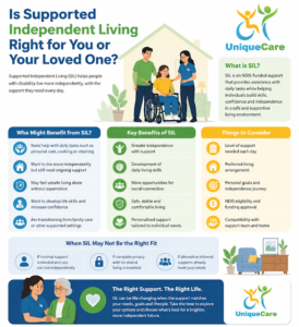NDIS SIL Services Inala