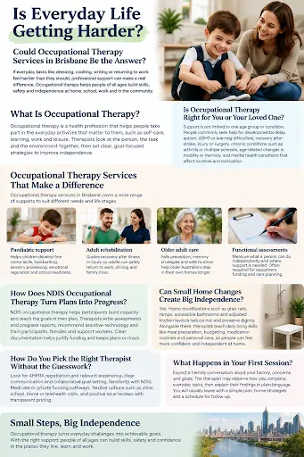 occupational therapy services brisbane